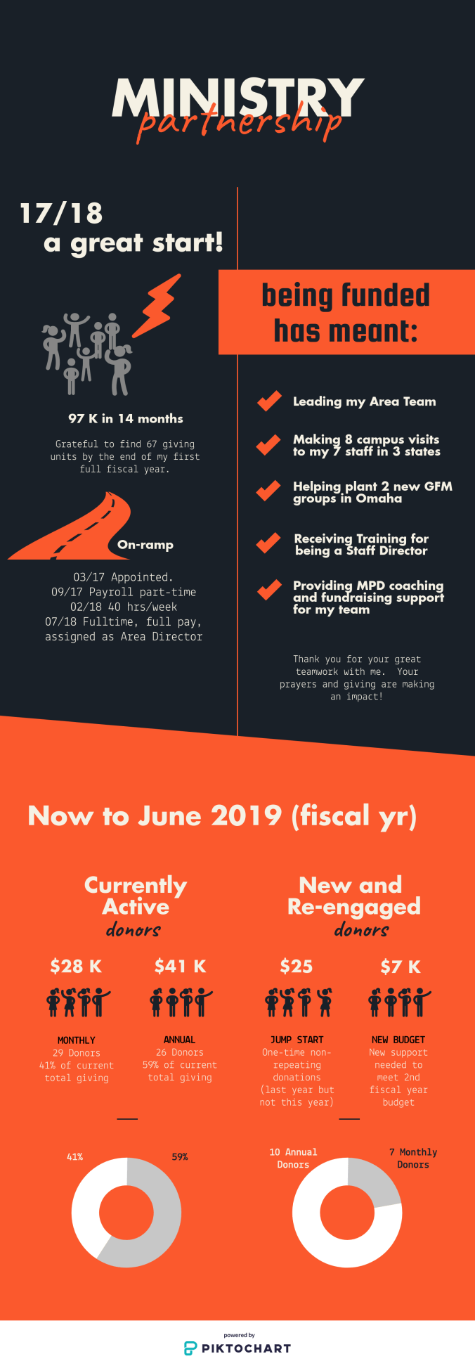 2018-19-5c-20mi_34520385