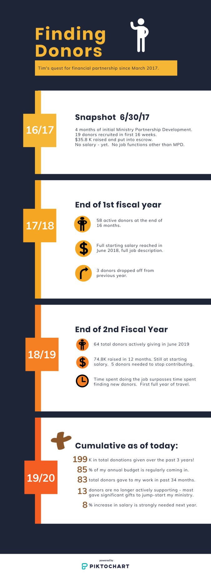 untitled-infogr_43079989